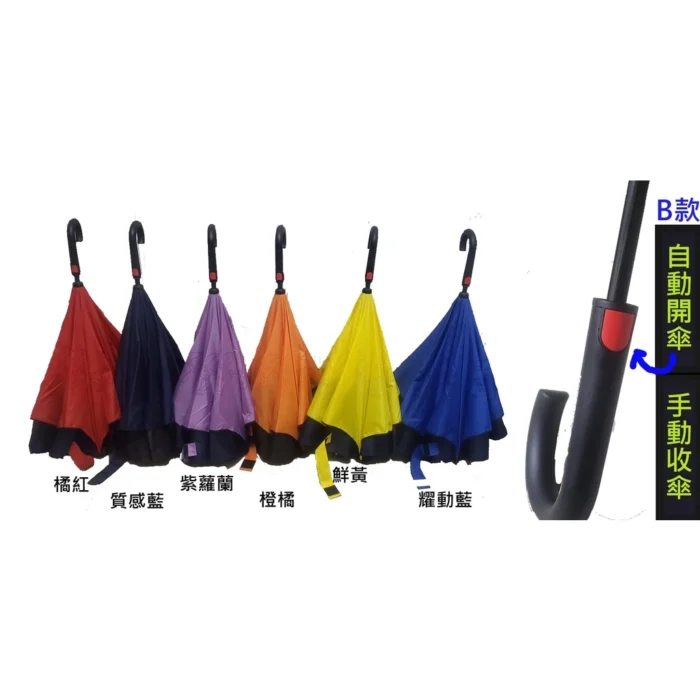 【KUD雨傘工廠直營】27吋23吋自動開/自動收反向傘可站立加大傘面一秒開/ 一秒收 8根傘骨超潑水快乾布
