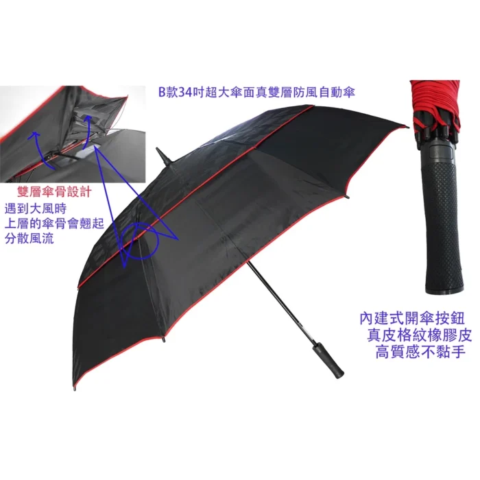 131a8d6ae0762c4b018ea4b1b876edde 【KUD雨傘工廠直營】31.5吋/34吋抗風專利63吋超大傘面防風傘骨