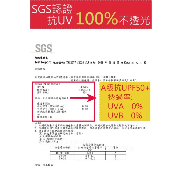 6b0f251d77883388551244d3154efb9a 【KUD雨傘工廠直營】防回彈27吋23吋安全不回彈防暴衝反向傘自動開收快乾布超大降溫晴雨傘抗UV防風傘骨加大