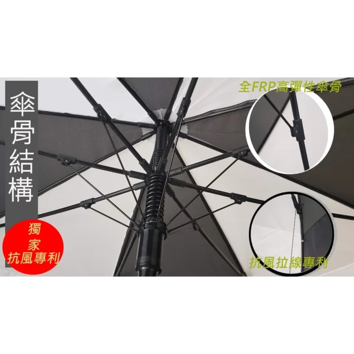 97a0fea62da7ebe6643ab46e45f7efe1 【KUD雨傘工廠直營】31.5吋/34吋抗風專利63吋超大傘面防風傘骨