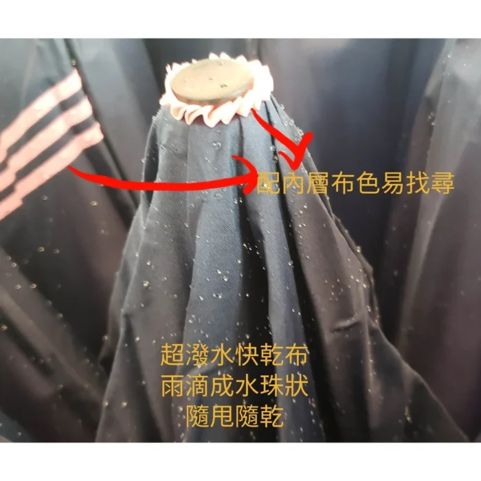 【KUD雨傘工廠直營】27吋23吋自動開/自動收反向傘可站立加大傘面一秒開/ 一秒收 8根傘骨超潑水快乾布