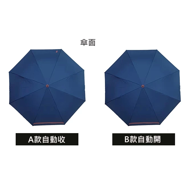 【KUD雨傘工廠直營】27吋23吋自動開/自動收反向傘可站立加大傘面一秒開/ 一秒收 8根傘骨超潑水快乾布