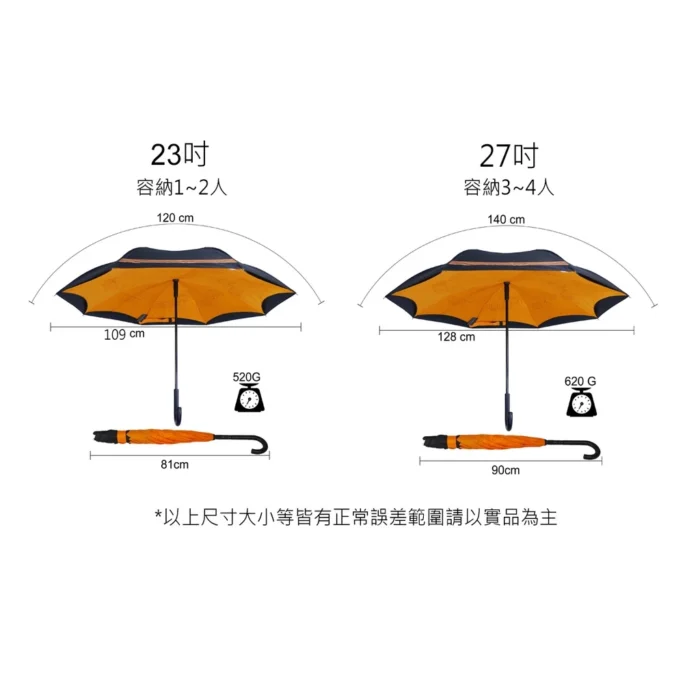 【KUD雨傘工廠直營】27吋23吋自動開/自動收反向傘可站立加大傘面一秒開/ 一秒收 8根傘骨超潑水快乾布