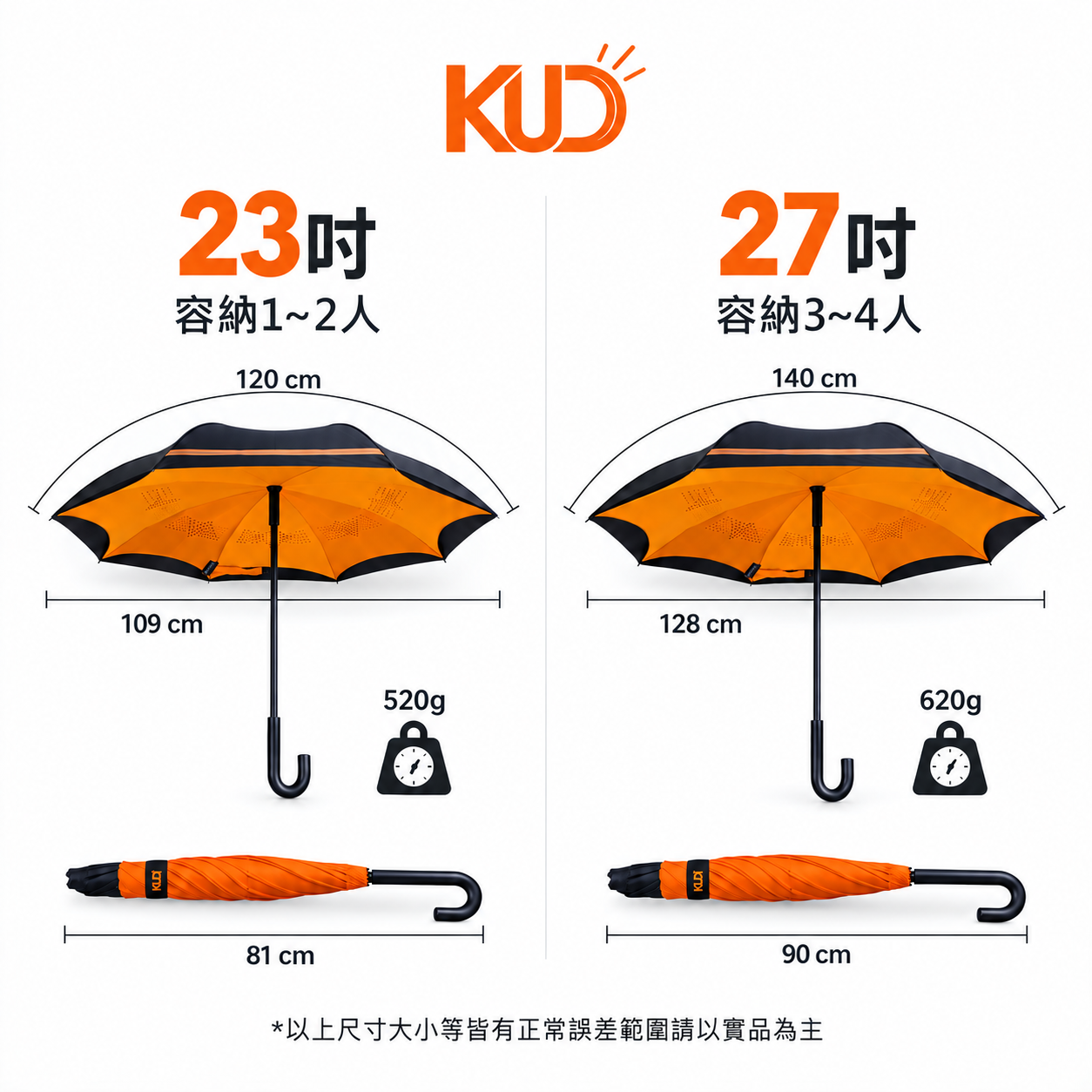 KUD反向傘自動收尺寸說明圖