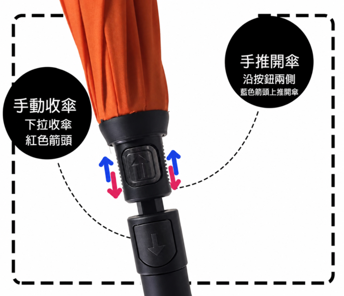 反向傘自動收 KUD 23吋 一鍵式自動收反向傘